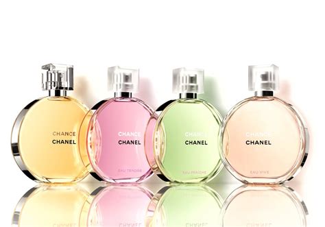 perfume de chanel